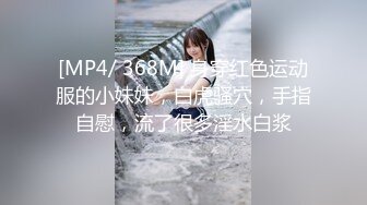 [MP4/ 368M] 身穿红色运动服的小妹妹，白虎骚穴，手指自慰，流了很多淫水白浆